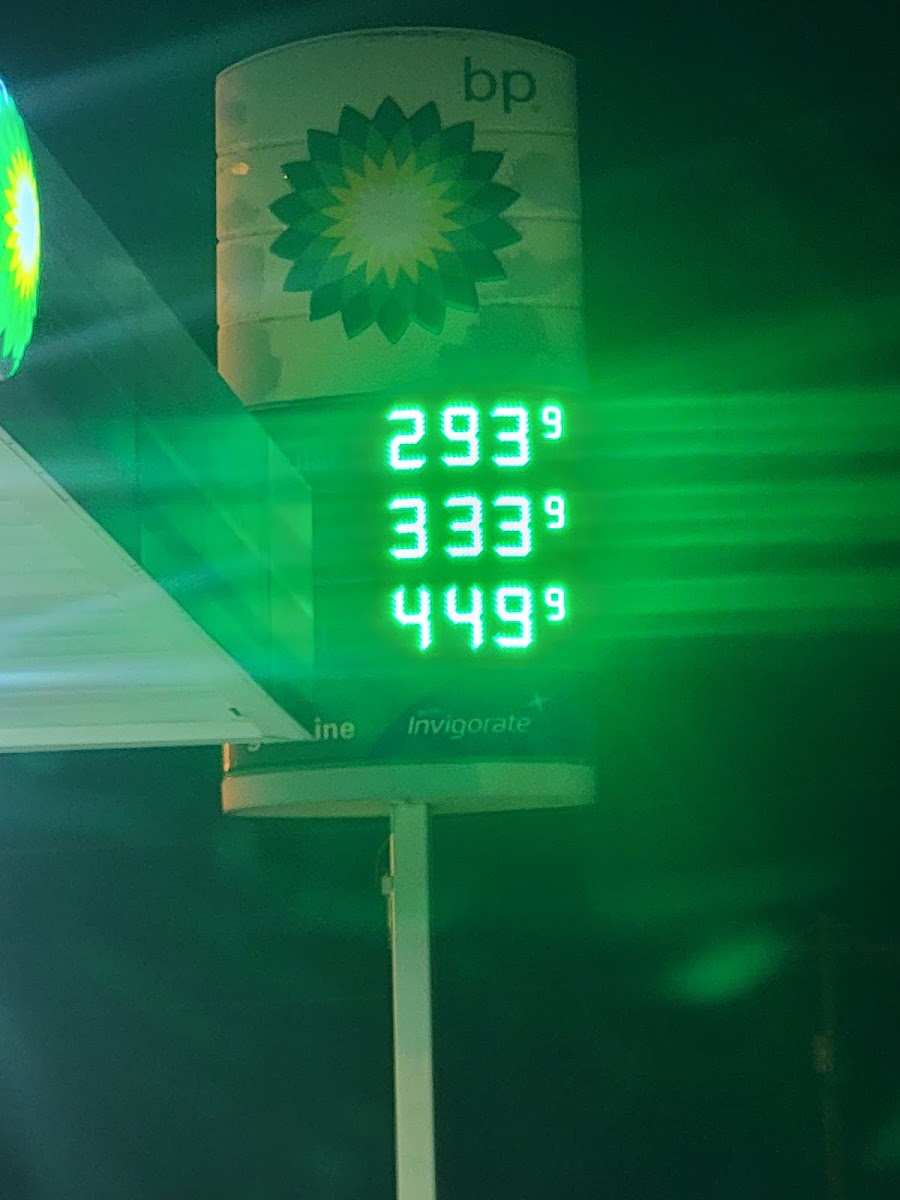 BP